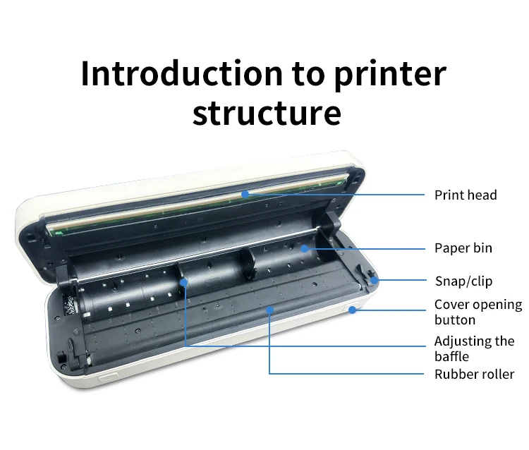Inkless Portable A4 Thermal Printer Bluetooth PDF Excel Word Document Printing Machine Paper Roll For Office Work Home School