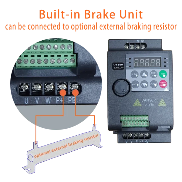 Input 220V to Output 380V VFD Variable Frequency Drive Converter Inverter 0.75/1.5/2.2/3.7/4/5.5 KW Motor Speed Controller