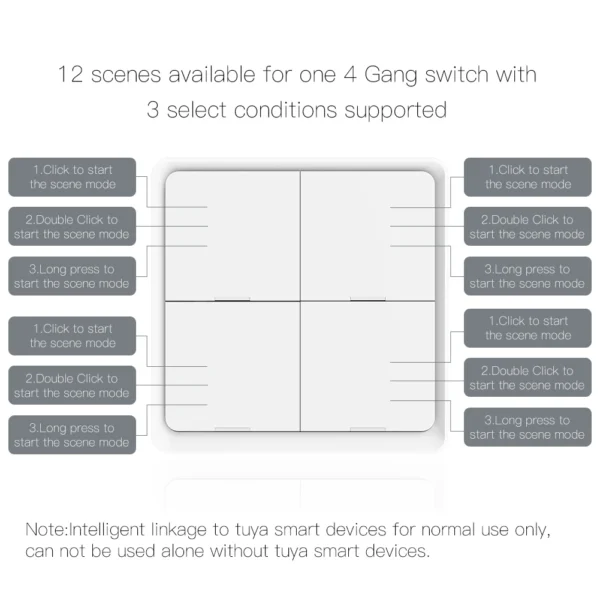 MOES 4 Gang Tuya ZigBee Wireless 12 Scene Switch Push Button Controller Battery Powered Automation Scenario for Tuya Devices