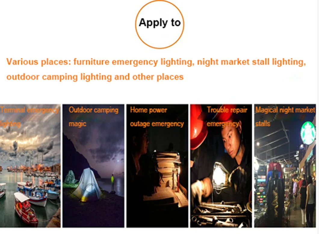 18650 Battery LED Emergency Bulb With Removable 18650 Outdoor Camping Rechargeable Bulb Power Supply AC 85-265V Lighting 8 Hours