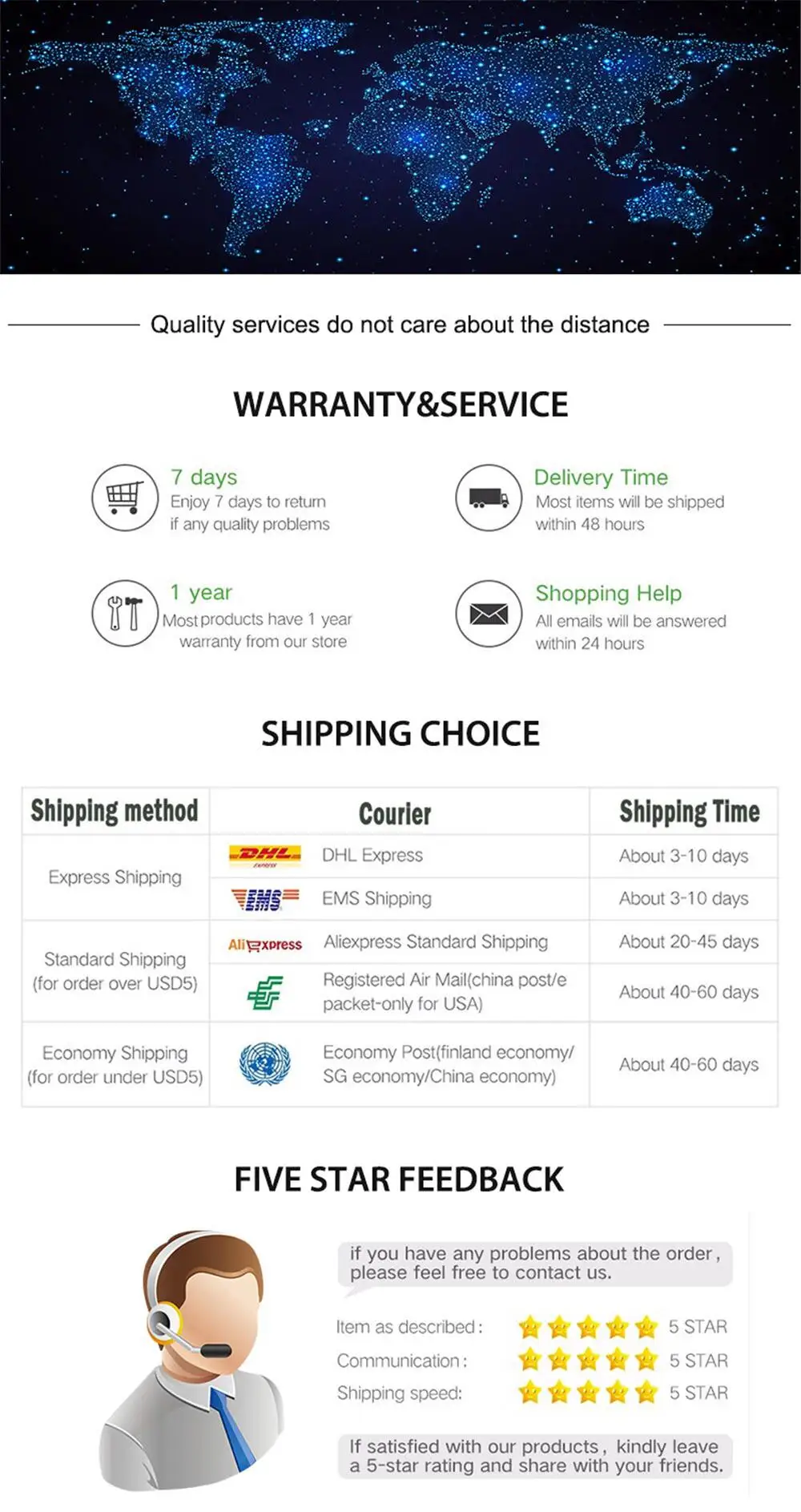 BQCC 4core 2 Din Car Radio Androidauto Carplay Android 13 GPS Car Audio 7"/9"/10" WIFI BT IPS Automotive Multimedia Player