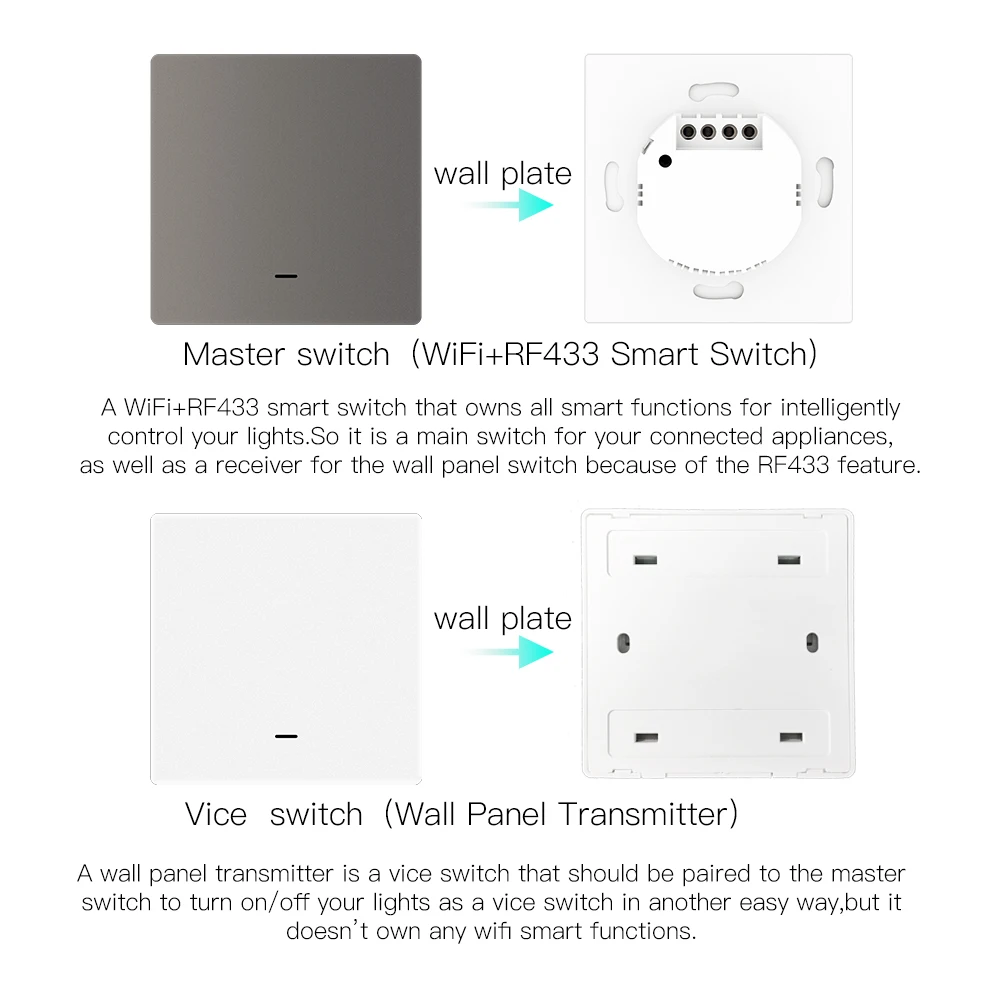 MOES WiFi Smart Push Button Wall Light Switch RF433 Transmitter Smart life Tuya App Remote Control Works with Alexa Google Home