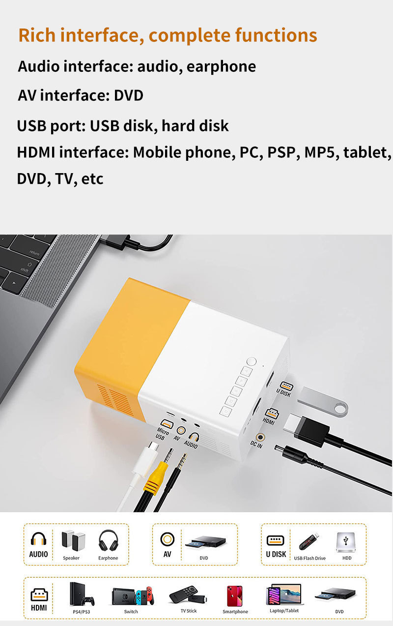 YG300 Mini Projector Portable Projector Wifi Smart 1280 720P Full HD Office Home Theater Video Mini Projector Mobile Projection