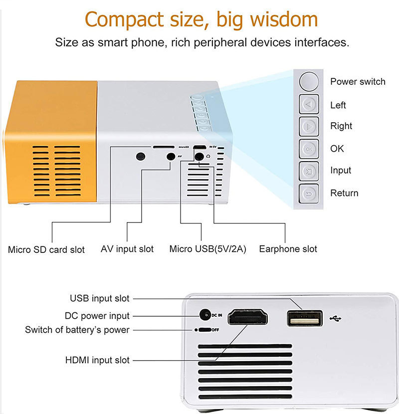 YG300 Mini Projector Portable Projector Wifi Smart 1280 720P Full HD Office Home Theater Video Mini Projector Mobile Projection