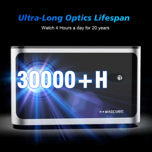 Magcubic 580ANSI Auto Focus Projector Android 11 4K 1080P Wifi6 Voice Control Allwinner H713  BT5.0 Home Cinema HY350 Pro