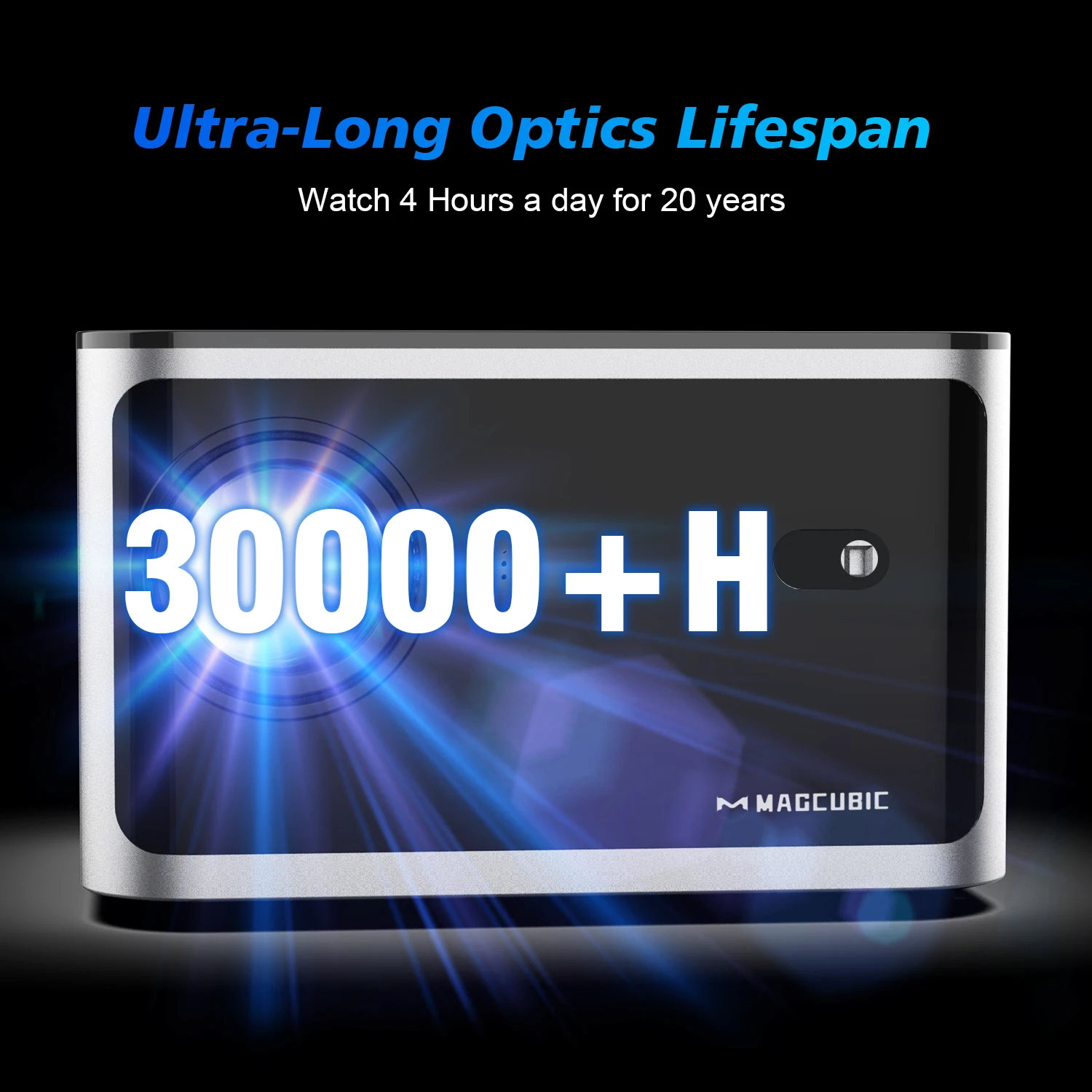 Magcubic 580ANSI Auto Focus Projector Android 11 4K 1080P Wifi6 Voice Control Allwinner H713  BT5.0 Home Cinema HY350 Pro