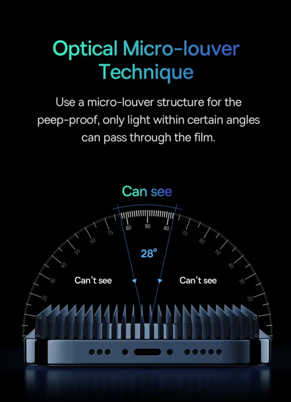 Baseus 0.4mm Corning Tempered Glass for iPhone 16 15 14 13 Pro Max Plus Screen Protector Anti-Peeping Auto Installation Film