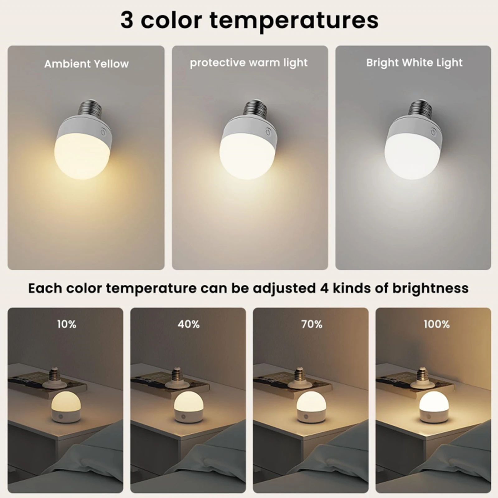 HPH Rechargeable Light Bulbs Remote Control Battery Operated Light Bulb with Timer, Dimmable, 3 Color Temperatures
