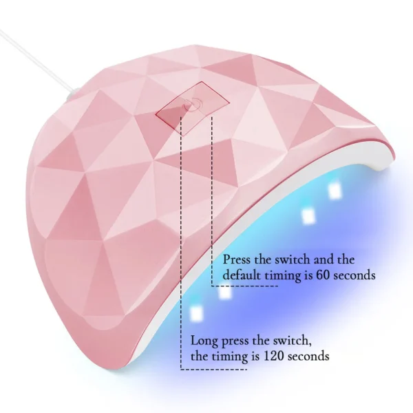 LULAA UV Nail Polish Lamp Gel Curing Polishing Lamp with Three Timing Modes & Automatic Sensing Mode Is Suitable for Home Salon