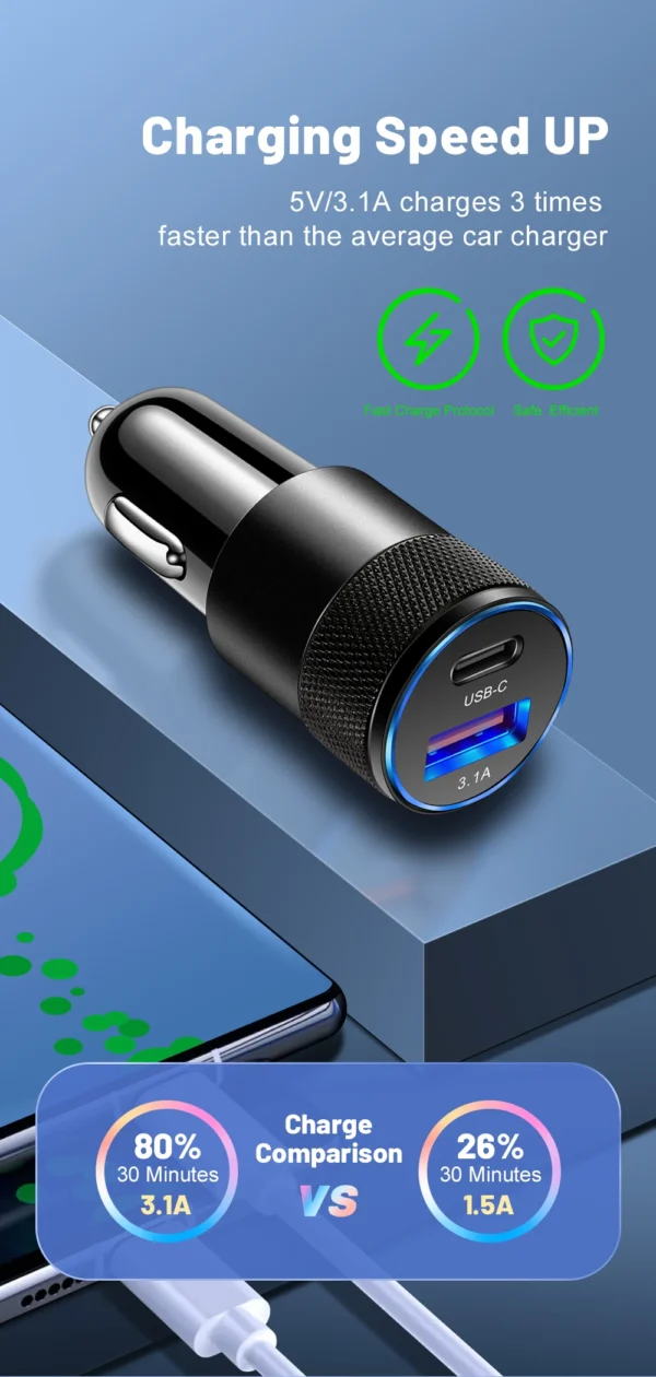 3.1A USB Car Charger Type C Fast Charging Phone Adapter For Xiaomi Huawei PD Phone Charger Adapter Socket Cigarette Lighter