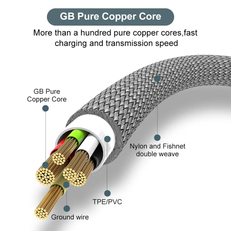 NNBILI 6A Verlengde Usb TYPE-C Kabel Gevlochten Cbale For Samsung Huawei Xiaomi Switch Sony Ps5 TYPE-C 8M 5M 3M 2M 1.5M 1M Kabel
