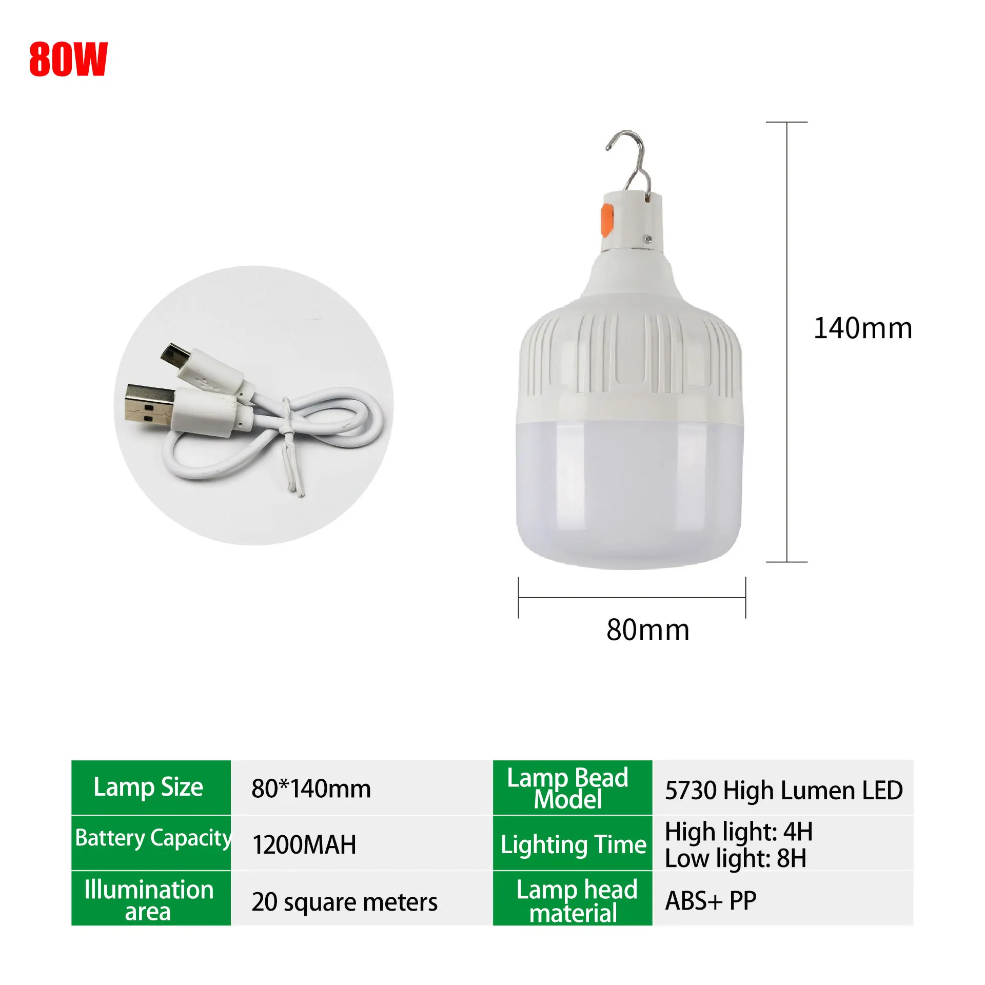 Portable LED Camping Lantern Rechargeable 60W/80W/200W Lamp Bulb High Bright Outdoor Emergency Lighting Fishing Tent Night Light