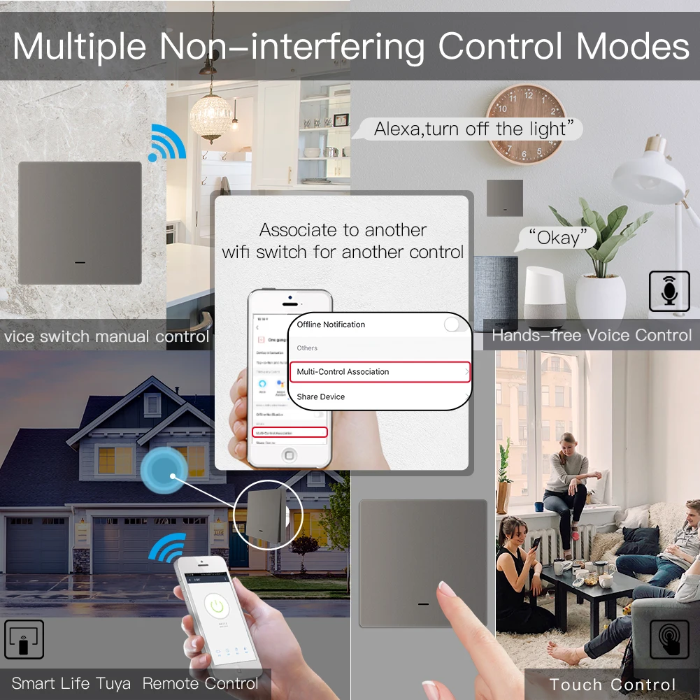 MOES WiFi Smart Push Button Wall Light Switch RF433 Transmitter Smart life Tuya App Remote Control Works with Alexa Google Home