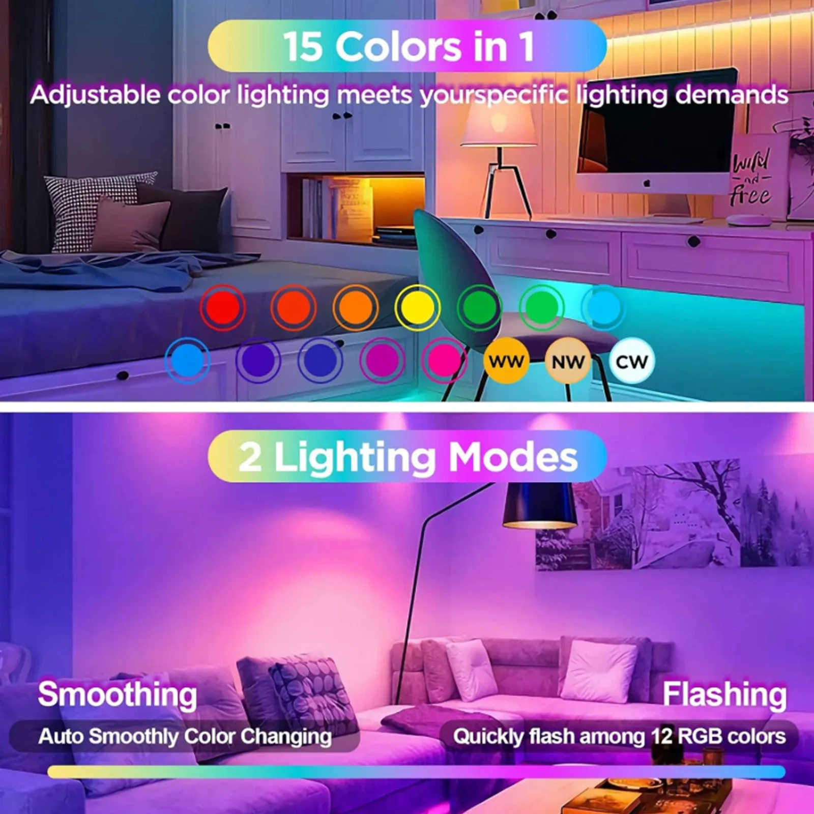 HPH Rechargeable Light Bulbs Remote Control Battery Operated Light Bulb with Timer, Dimmable, 3 Color Temperatures