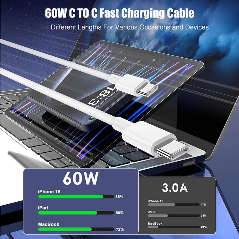 PD Fast Charging Cable Type C to Type C For Apple Iphone 15 16 Huawei Xiaomi Samsung Type C Weaving Cable Accessories Data line