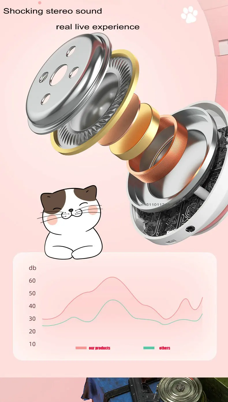 Cat Ears Headphones Flash Light Wireless With MIC Control LED Kid Girl Stereo Cute Music Helmet Bluetooth Phone Headset Earphone
