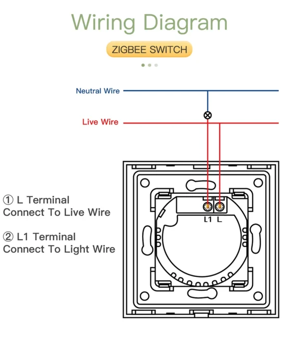 BSEED Zigbee Touch Switch Glass 1/2/3Gang Smart Light Switch Tuya Wireless Controller via Google Smart Life Alexa App No Neutral