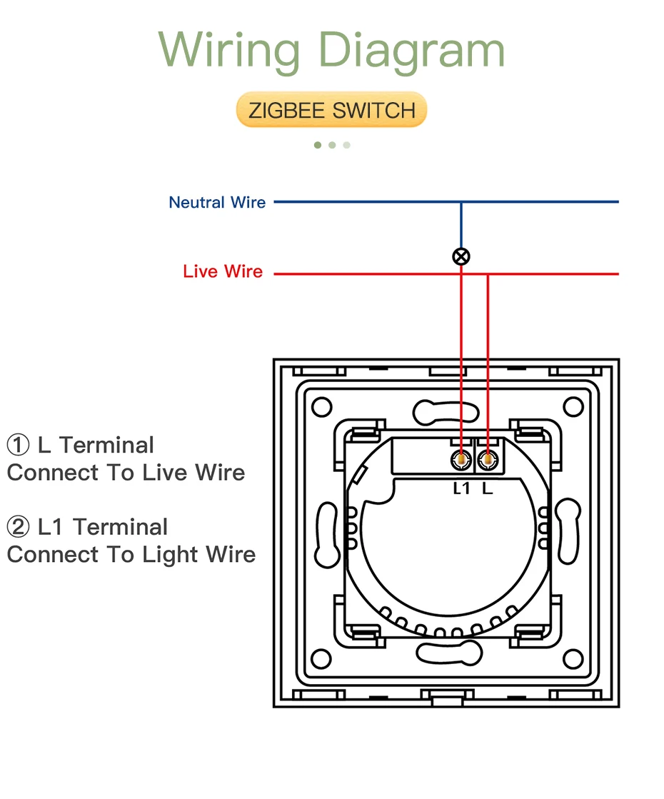 BSEED Zigbee Touch Switch Glass 1/2/3Gang Smart Light Switch Tuya Wireless Controller via Google Smart Life Alexa App No Neutral