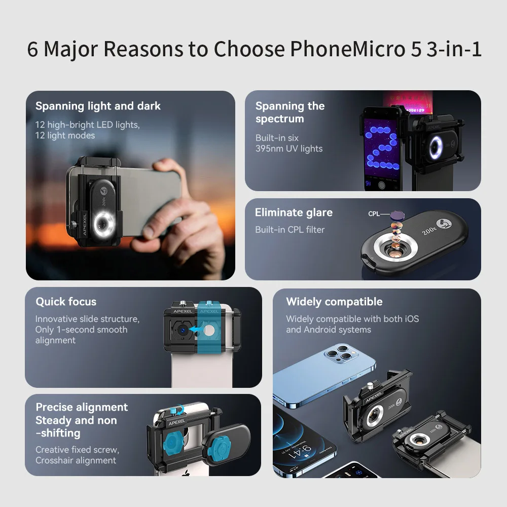 APEXEL New Upgrated 100X-200X Microscope Lens  3in 1Phone Camera Lens Kit Macro Lenses with LED Light for almost All Smartphone