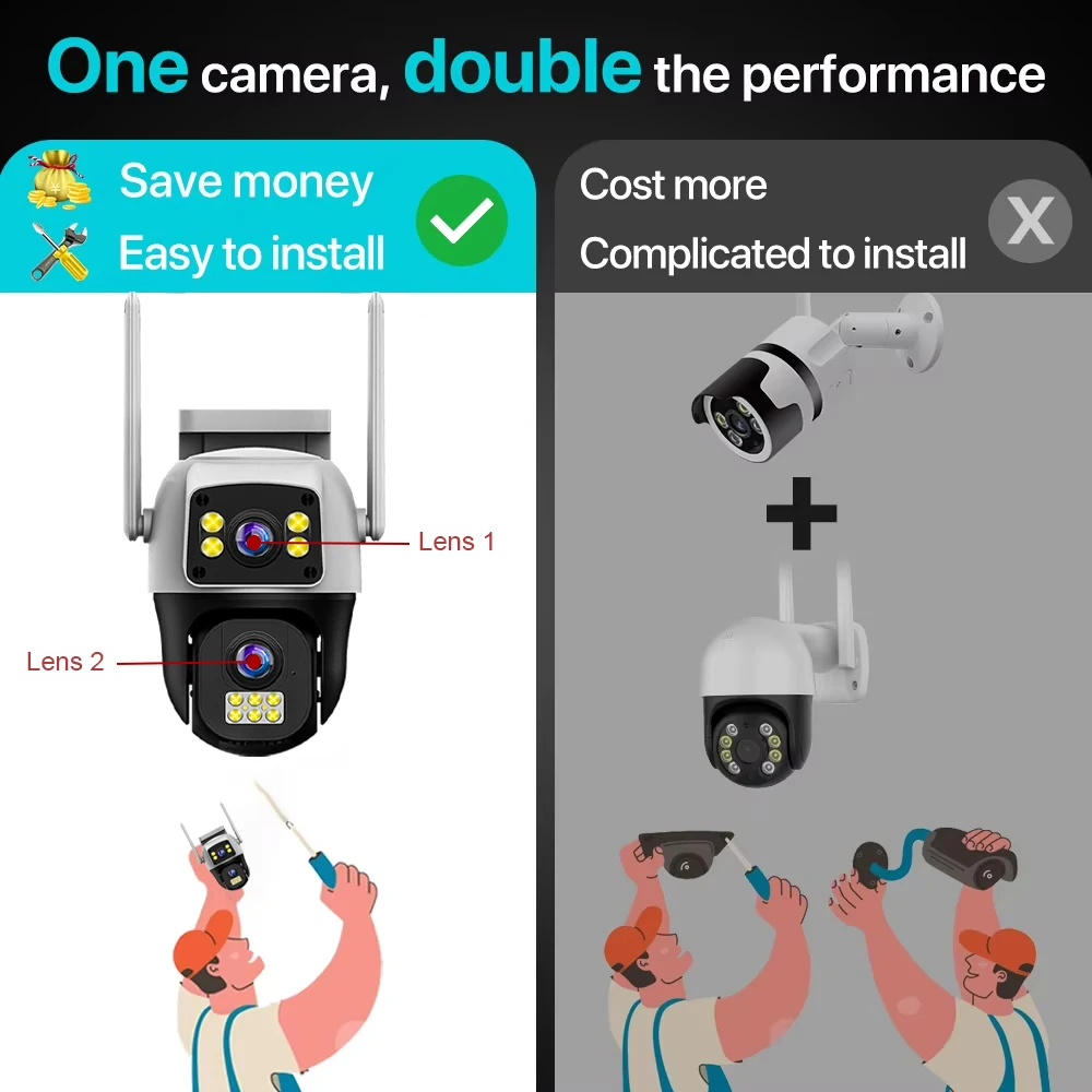 8MP 4G Sim Card Camera Dual Lens Dual Screen Wireless WiFi Outdoor Surveillance Human Detect Security Protection PTZ IP Cameras