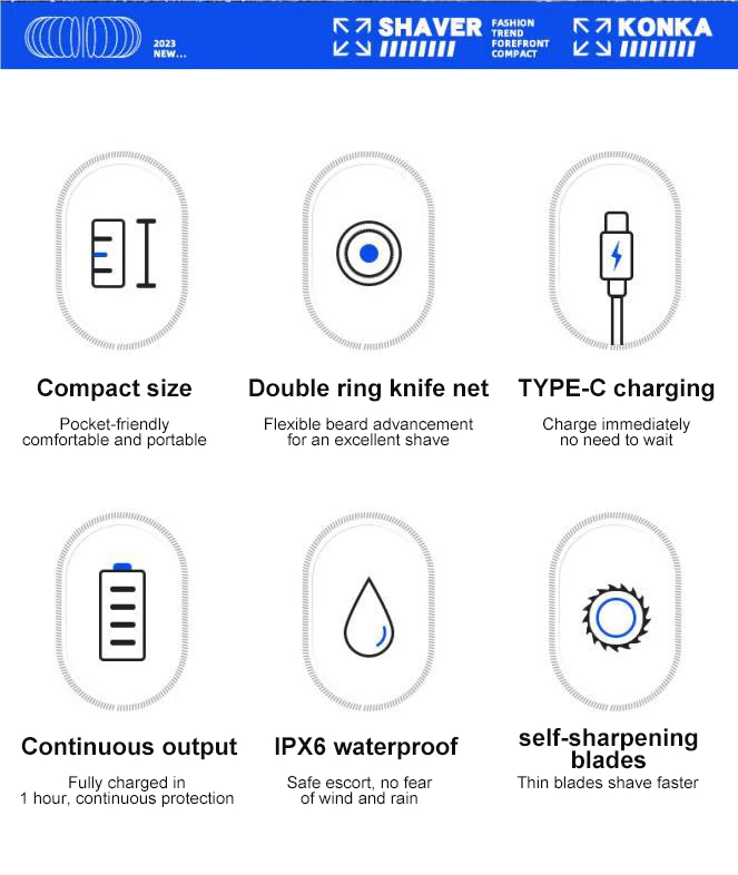 2025 NEW Type-c Rechargable Mini Portable Waterproof Electric Shaver  Strong High Speed Long Endurance Suitable Wet and Dry