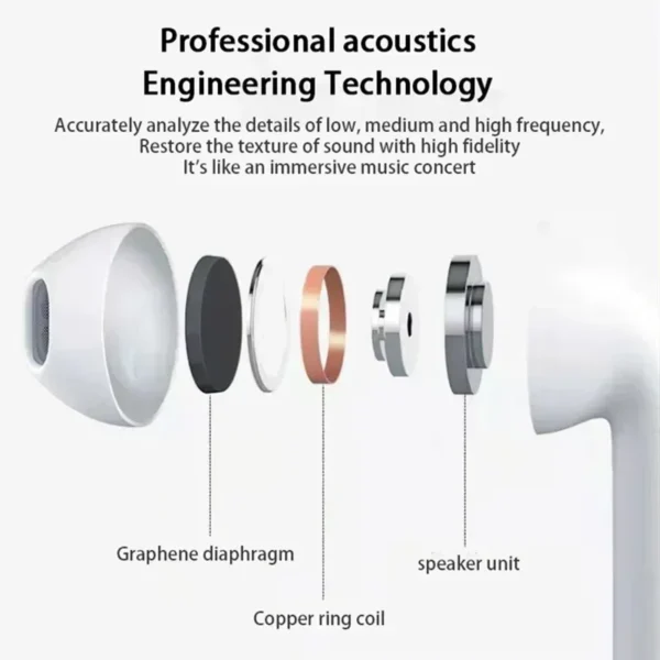 Pro 6 TWS Wireless Headphones with Mic Fone Bluetooth Earphones Sport Earbuds Running Pro6 Headset for Apple IPhone Xiaomi