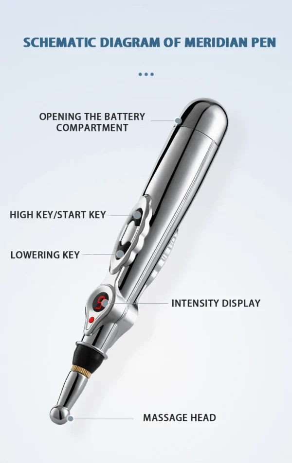 Acupoint Massage Pen Multi-Function Electronic Acupuncture And Moxibustion Meridian Pressing Therapy Energy Pen Pain Relieving