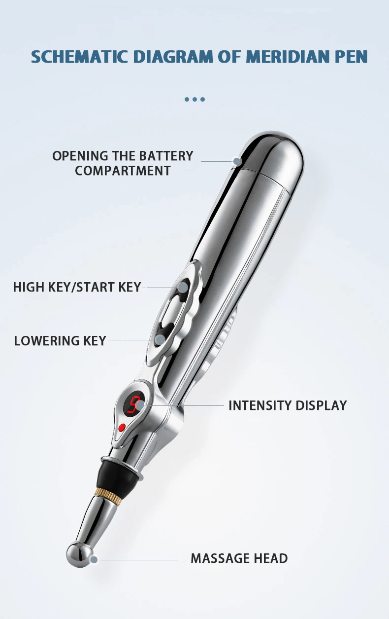 Acupoint Massage Pen Multi-Function Electronic Acupuncture And Moxibustion Meridian Pressing Therapy Energy Pen Pain Relieving