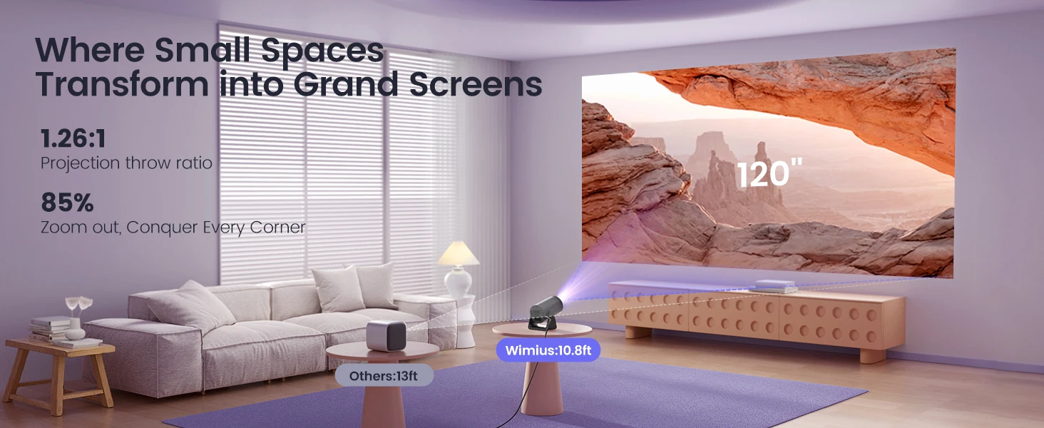 Wimius L1 Mini Projector Support 1080P Android 11 4K Projector 300 ANSI WiFi BT5.0 Auto Keystone Portable 270° Rotable Projector