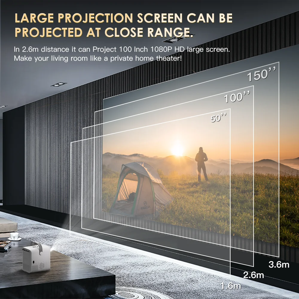 HONGTOP P10 Global Version Smart TV WIFI Home Projector 1080P Android Projector 4GB 64GB Electric Focus Portable Projector