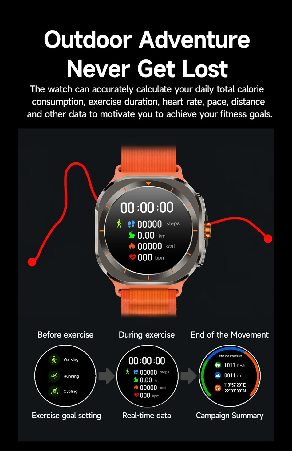 2025 New For Samsung Galaxy Watch 7 Ultra GPS NFC Smart Watch Men 1.43 " AMOLED Always Display IP68 BT Call Sports Smartwatches