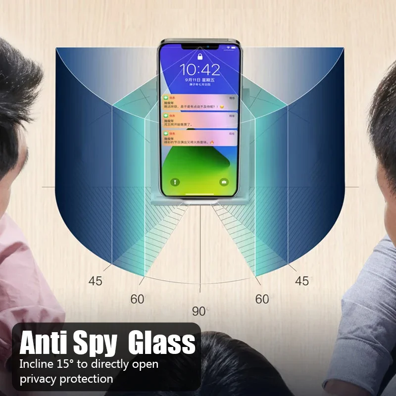 3Pcs Privacy Screen Protector For iPhone 16 15 14 13 11 12 Pro Max Mini 8 Plus Anti-spy Protective Glass For iPhone XR X XS 16e