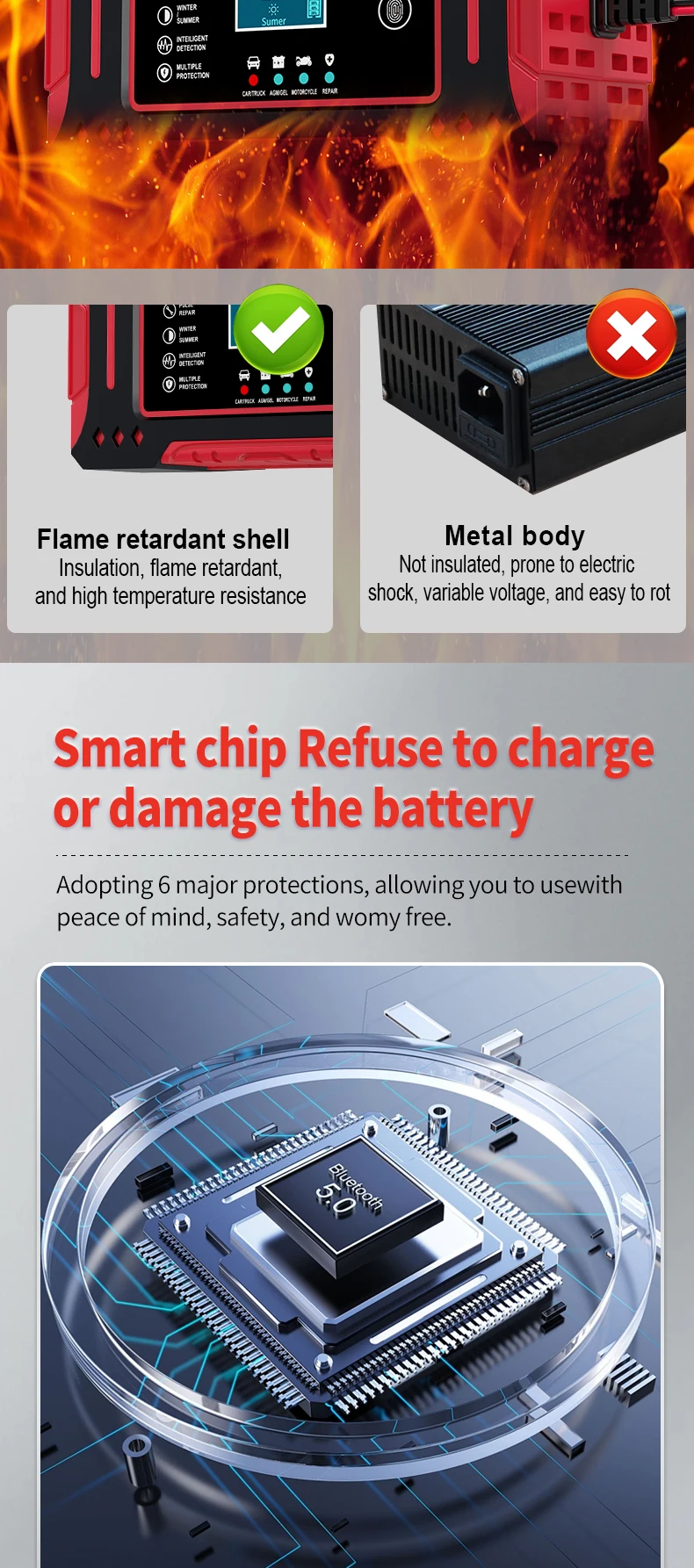 6A 12V Intelligent Car Battery Charger Car and Motorcycle Battery Charging Unit Lead-Acid Battery Repair LCD Display
