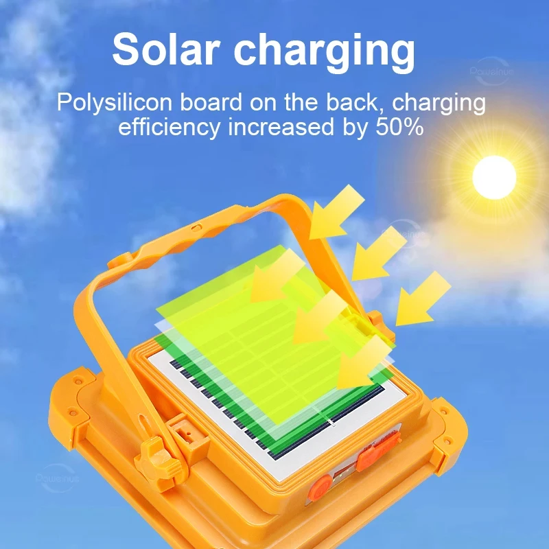 NEW 20000mAh Solar Rechargeable Camping Lantern High Power Bank LED Tent Light Powerful Magnet Flashlight Repair Emergency Lamp