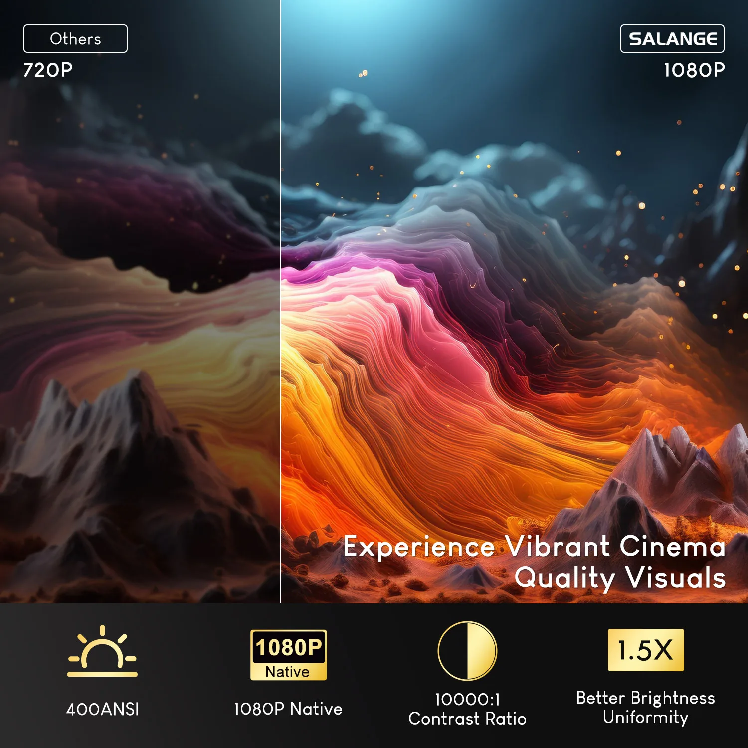 Salange Netflix Projector P92MAX Smart Android 13 1080P BT5.2 WiFi6 12000L Electronic Focus Auto Keyston 4K Movie HD Home Cinema