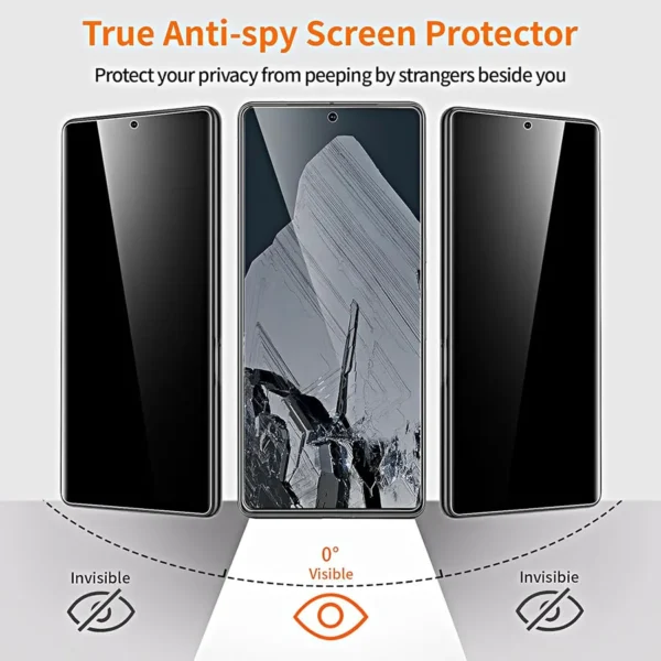 3D Anti Spy Tempered Glass For Google Pixel 6 7 8 9 Pro 7a 4 XL 5a 4a 4G Privacy Screen protector Google Pixel 6a 4 5a 5G Glass