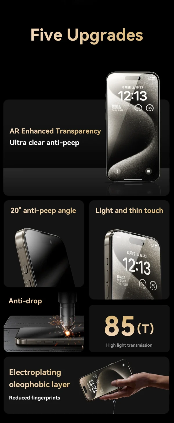 Joyroom 1/2Pcs Anti-spy Glass For iPhone 16 15 14 Pro Max Glass For iPhone 16 15 14 13 12 Pro Max Privacy Screen Protector