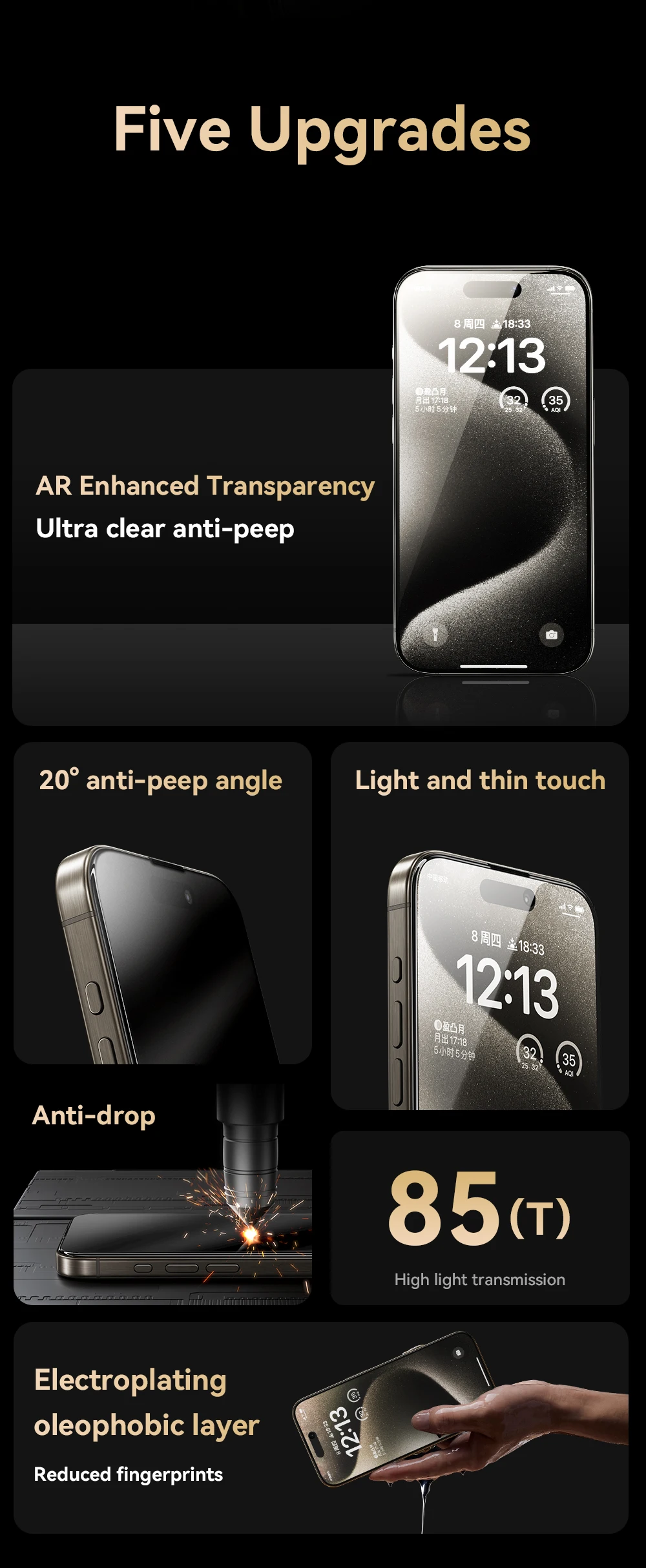 Joyroom 1/2Pcs Anti-spy Glass For iPhone 16 15 14 Pro Max Glass For iPhone 16 15 14 13 12 Pro Max Privacy Screen Protector