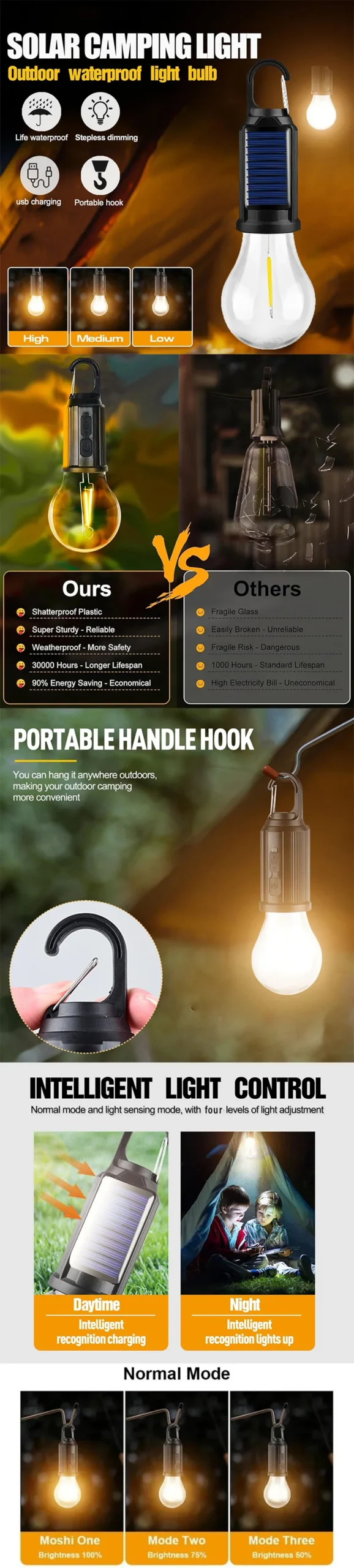 1-3 Pcs LED Camping Lamp Solar USB Rechargeable Outdoor Tent Lights Hanging Light Bulbs Camping Essentials Camping Flashlight