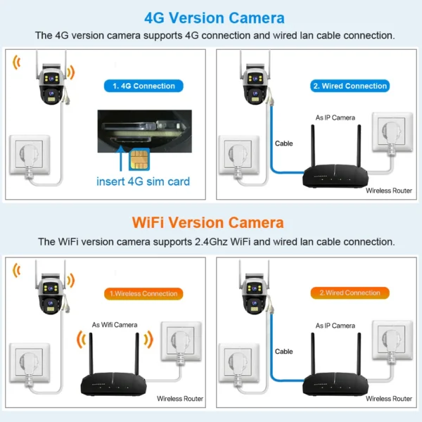 8MP 4G Sim Card Camera Dual Lens Dual Screen Wireless WiFi Outdoor Surveillance Human Detect Security Protection PTZ IP Cameras