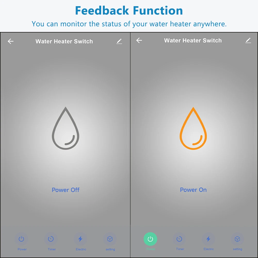 LoraTap WiFi Boiler Water Heater EU US IL Switch Tuya Smart Life App Remote Control Energy Monitoring Voice Google Home Alexa