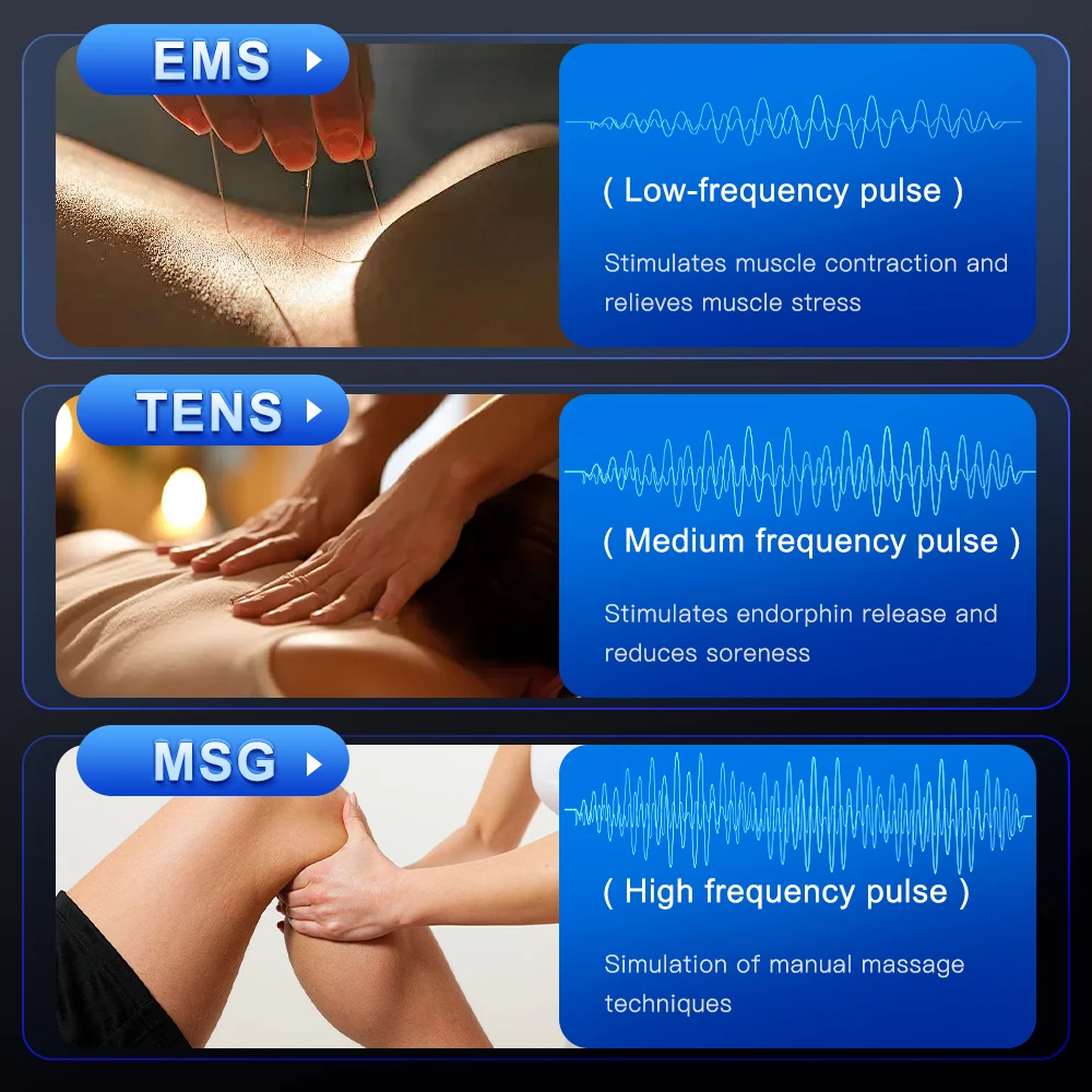 Physiotherapy Tens Muscle Stimulator Electric Ems Acupuncture Body Massage Digital Therapy Slimming Machine Electro Stimulator