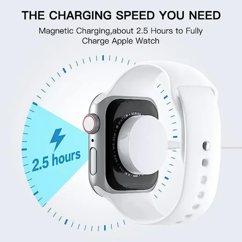 Watch Wireless Charger Portable USB/Type C Magnetic Charge Dock For Apple Watch 10/9/8/7/6/5/4/3/2 SE iWatch Fast Charging Pad