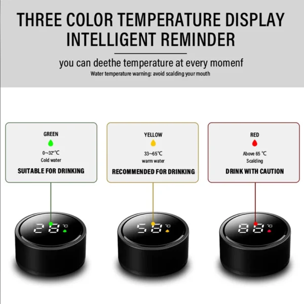 Car Stainless Steel Smart Thermos Mug Insulation Cup Led Digital Temperature Display For BMW E28 E30 E34 E36 M Performance X1 X2