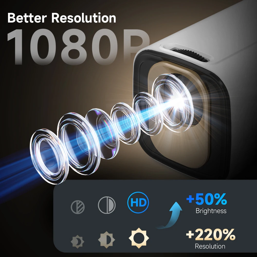 Magcubic HY310 Mini Projector Auto Focus 4K Native 1080P 330ANSI Android11 5W Speaker Air Mouse Voice Assistant Upgrated HY300