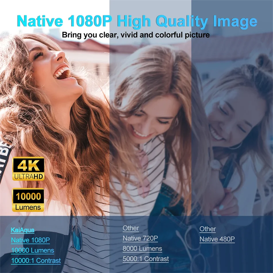 KaiAqua 4K Android 11 Projector Native 1080P 390ANSI HY320 Dual Wifi6 BT5.0 1920*1080P Cinema portable Projetor upgrated FY300