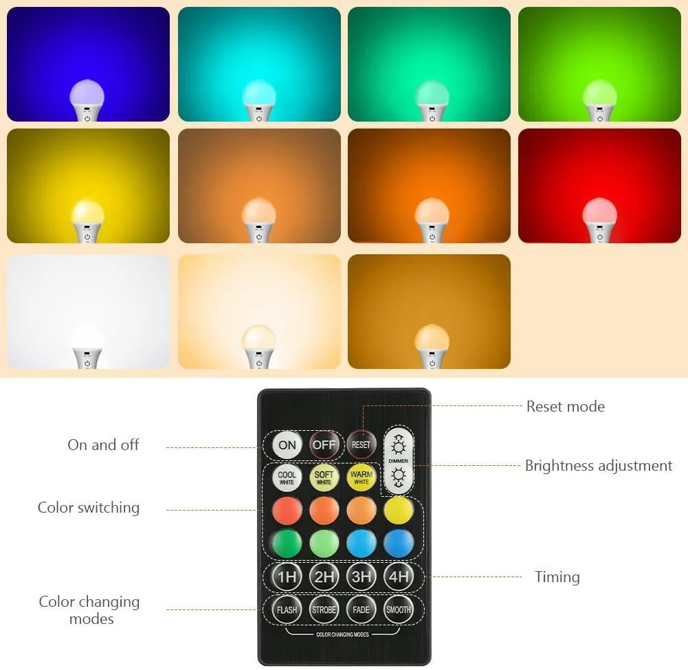 Rechargeable Light Bulb with Remote Control Dim & RGB, Timer, E27 Base,Backup Emergency Light for Home or Outdoor