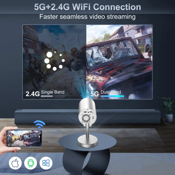 Salange X5 Mini Projector with Built-in Adjustable Stand Physical 720P Support 1080P Android Smart Beamer with Wifi Bluetooth