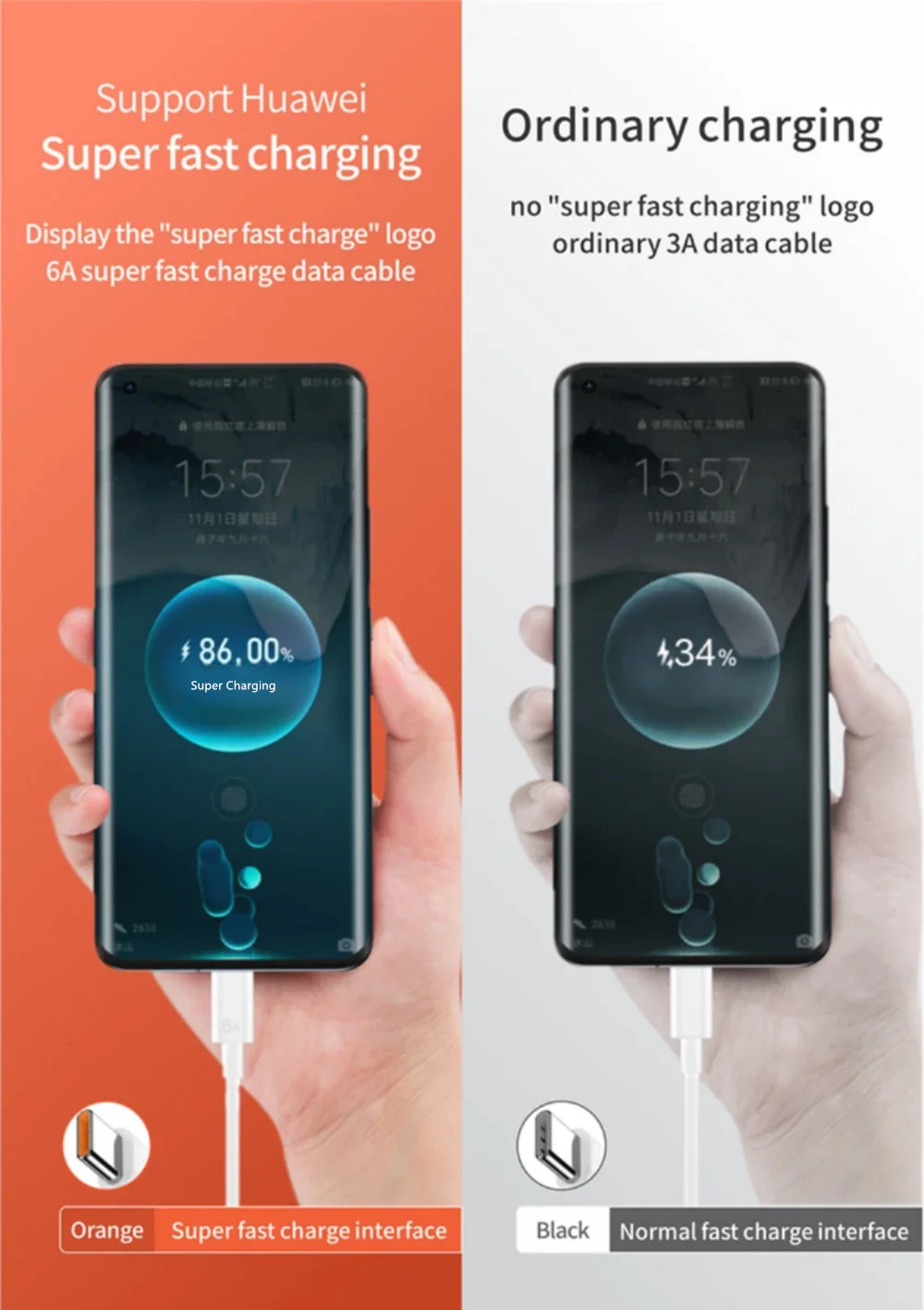 6A 66W Super Fast EU Wall Charger For Huawei Mate 40 50 60 P50 Nova 8 9 10 Honor 90 100 X7 X8 X9 Magic Type C Charging USB Cable