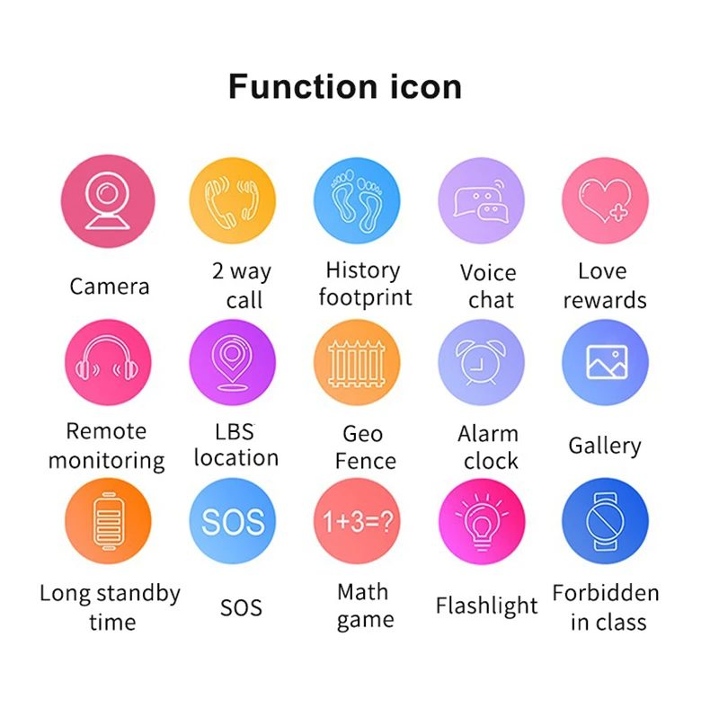 Smart Watch Kids 2g Sim Card Smartwatch for Children SOS Tracker Call Phone Camera Voice Chat Photo Boys Girls Birthday Gifts